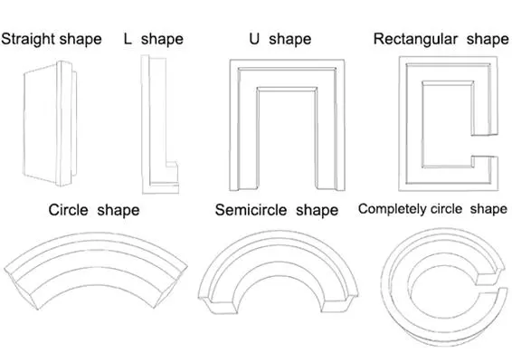 The Shape Of Bar Counter